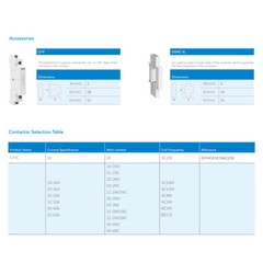GEYA Modular AC Automatic Contactor 2P 25A 2NO 110V Household Contactor Din Rail