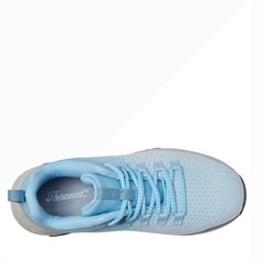 Thorogood AST Low Womens 7.5W Light Blue Composite Toe Work Shoe 509-9101 NEW