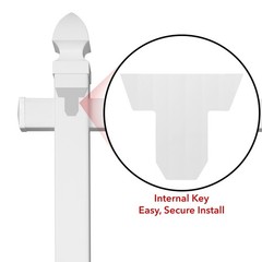 72″ x 36″ Real Estate Yard Sign Post with 2 Cap Options – Vinyl PVC – White
