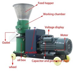 2Roller Feed Pellet Mill Machine Granulator w/6mm Pellet Output 80-120KG/h 220V