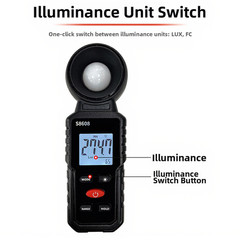 S8608 Portable Lux Meter for Photometric Applications Fast Response Sensor