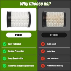 Vehicle Specific Round Air Filter – Replacement for Onan Generators 140-3280