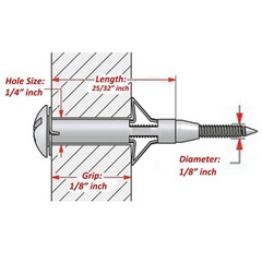 60 Pcs Heavy Duty #6 – 3/4″ inch Hollow Wall Anchors for 1/8″ Drywall Board