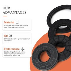 NBR Rotary Shaft Oil Seal /Lip Seal Nitrile 36mm to 38.1mm Shaft pick your size