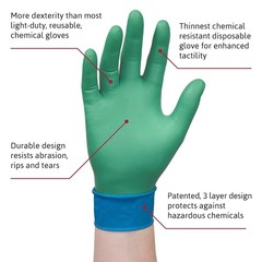 Microflex 93-260 Nitrile and Neoprene Gloves – Disposable, Chemical Resistant…