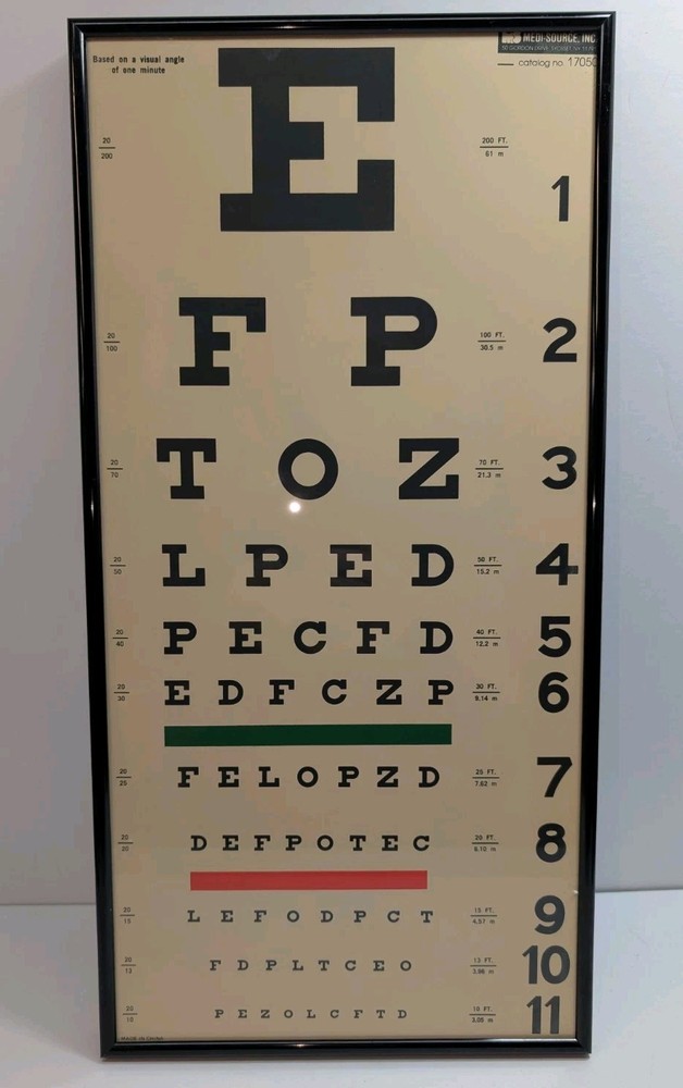 New FULL SIZE Snellen 22″ x 11″ Plastic Eye Test Wall Eye Chart Washable NIB