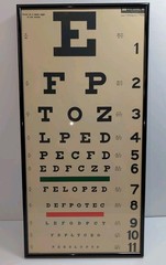 New FULL SIZE Snellen 22″ x 11″ Plastic Eye Test Wall Eye Chart Washable NIB