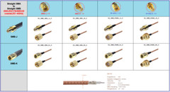 50Ω Straight SMB(J/K) to SMA(J/K) RG178 max. 4GHz max. 50cm quick and secure