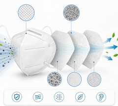 KN95 Protective Face Mask 5-Layer Disposable Respirator PM2.5 Adult White