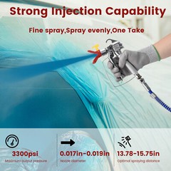 1700W High Pressure Airless Paint Sprayer High Efficiency Power Painting 110V