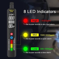 Portable Gas Leak Detector, SUETTLA X4A 2-in-1 Handheld Natural Gas Sniffer