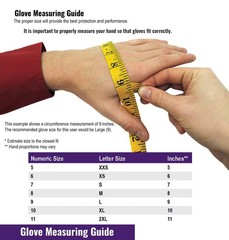 Gripster General Purpose Abrasion and Puncture Resistant Gloves, Lightweight …