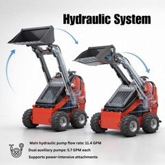 FREE SHIP NEW TYPHON STOMP Mini Skid Steer Loader 23HP EPA Engine Three pumps