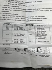 Control Transformer For 24, 12, Or 2.5 Volts AC Control System EP4031OF Class 2