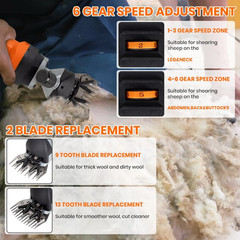 Sheep Shears Electric 850W Professional Heavy Duty Shearing Clipper with 6 Speed