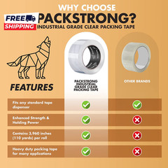 Industrial Grade Clear Packing Tape 12 Rolls 110 Yards per Roll 2″ Wide X 2 Mil