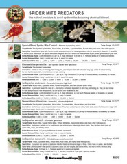 NaturesGoodGuys 25,000 Amblyseius Swirskii Predatory Mites- Spider Mites, Thrips