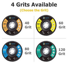 SATC 20x 4.5″ 4-1/2 Flap Disc 40 60 80 120 Grit Angle Grinder Sanding Grinding