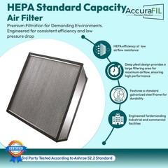 AccuraFil – HEPA SC FILTER _ 24x24x12