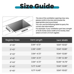VOISEN Floor Register 6×10, 2 Pack Vent Covers, 6×10 Inches, Brown 2PCS