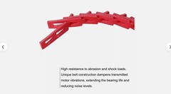 Power Twist V Belt 5/8 Inches X 5 Feet B/5l Adjustable Link V Belt Type B For La