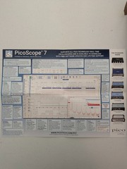 PICOSCOPE 2204A USB 2 CHANNEL 10MHZ BANDWIDTH 100 MS/s OSCILLOSCOPE