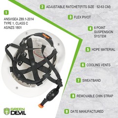 Full Brim Hard Hat Vented Construction Safety Helmet OSHA Approved Cascos De …