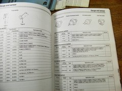 HYUNDAI SERVICE PARTS HANDBOOK 1998