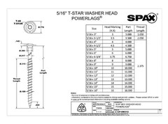(Pick Size) SPAX Power Lag Structural Exterior Construction Washer Screw 50 qty