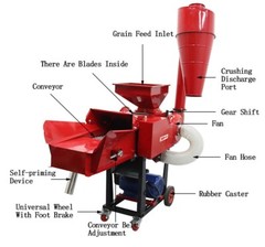 Grass Cutting&Kneading&Crushing All-in-one Machine w/Self-priming&Conveyor 220V