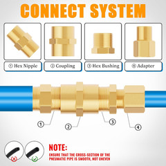 92PCS Brass Pipe Fittings Assortment Kit NPT Adapter,Hex Nipple,Reducer Bushing,