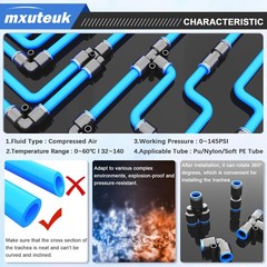 1/4″ OD Push to Connect Fittings,1/4″ OD Air Line Fittings,Quick Connect (34PCS)