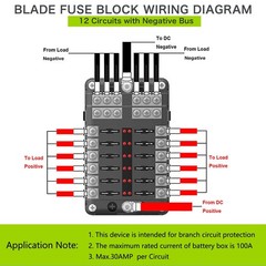 Femedo 12 Volt Fuse Block Marine Boat Fuse Block Waterproof 12 Way Automotive