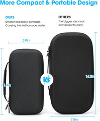 Hard Stethoscope Case Eko CORE 500 Digital Stethoscope