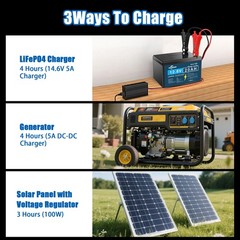 12V 20Ah Lithium Battery LiFePO4 Rechargeable Deep Cycle BMS RV Solar Golf Cart