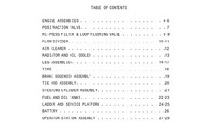 Hagie 204SP Sprayer see S/N in description Spare Parts List Manual PDF USB 1