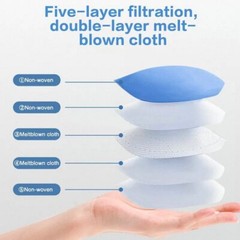New Small Medium Face 10-500 Black KN95 Face Mask Disposable Respirator 5 Layer