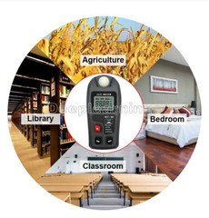 Lux meter 0~200,000lux Range light meter illuminometer lux/fc photometer Tester