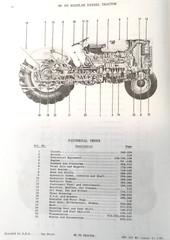 Set Massey Ferguson 65 Tractor Service Parts Catalog Operators Manual Shop Book