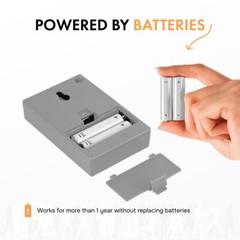 Smart Counter Retail People Counter – Wireless Infrared Visitor Tracking Device