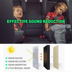 Easy to install Sound Deadener Heat Insulation Mat For Control room machine room