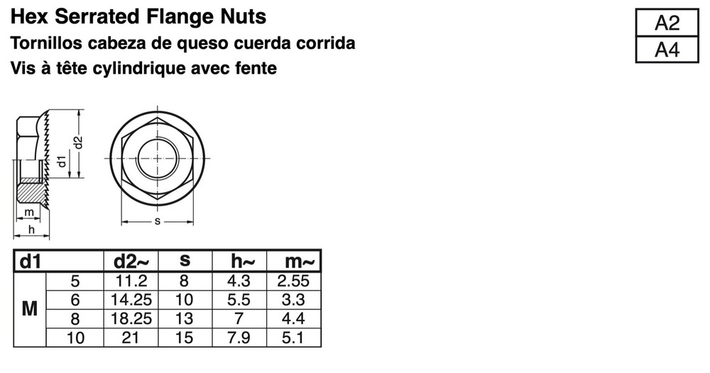 Stainless Steel Hex Flange Nuts Serrated DIN 692 Metric M3, M4, M5, M6, M8, M10