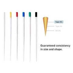 Dental Absorbent Paper Points Endodontic 0.02/0.04/0.06 Root Canal Obturation