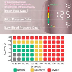 LED Digital Wrist Blood Pressure Monitor BP Cuff Gauge Test Machine