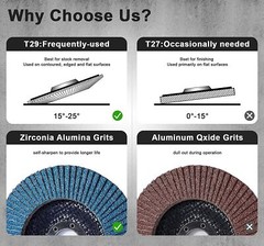 S SATC 20PCS Flap Discs 4-1/2″ for Angle Grinder 40/60/80/120 Grit Flap Disc T29