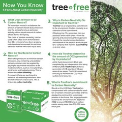 Tree Free Copy Paper, 20 LB, 8.5″ x 11″, 92 Bright 10 Ream/5,000 Sheet Carton