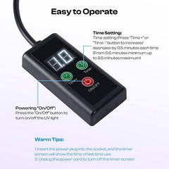 100W LED Exposure Unit for Screen Printing, UV Screen Printing Light with Adjust