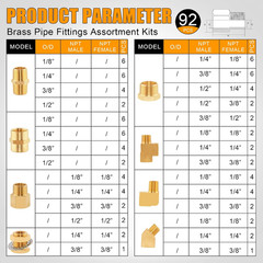 92PCS Brass Pipe Fittings Assortment Kit NPT Adapter,Hex Nipple,Reducer Bushing,