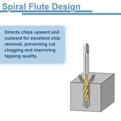 4pcs Spiral Flute Thread Taps 1/4-20 UNC Titanium Coated Screw Threading