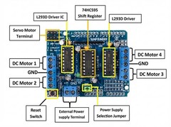L293D Motor Drive Shield Expansion Board For Arduino Uno, MEGA2560 & Duemilanove